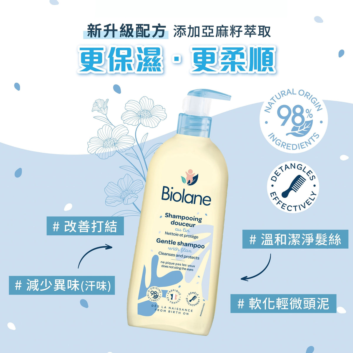 Biolane 溫和洗髮露 [全新升級配方] (350ml)